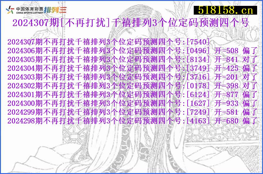 2024307期[不再打扰]千禧排列3个位定码预测四个号