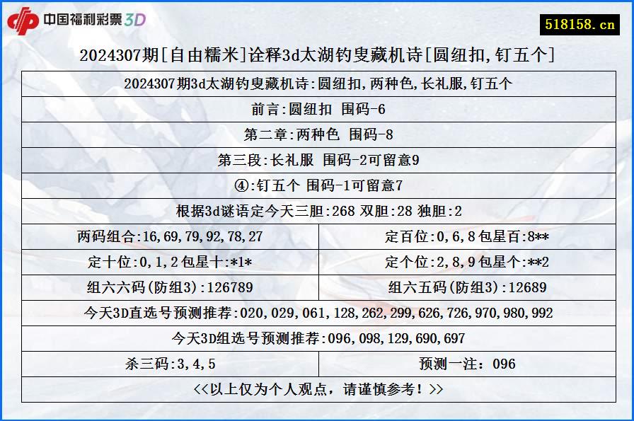 2024307期[自由糯米]诠释3d太湖钓叟藏机诗[圆纽扣,钉五个]