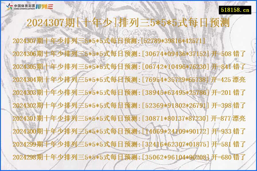 2024307期[十年少]排列三5*5*5式每日预测