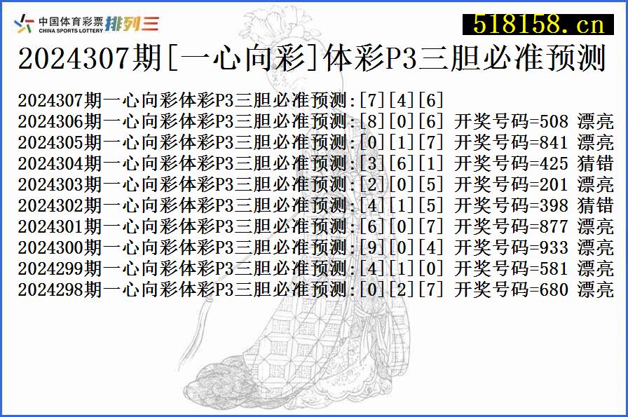 2024307期[一心向彩]体彩P3三胆必准预测