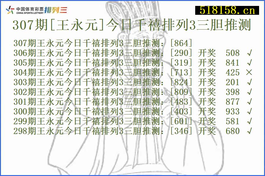 307期[王永元]今日千禧排列3三胆推测