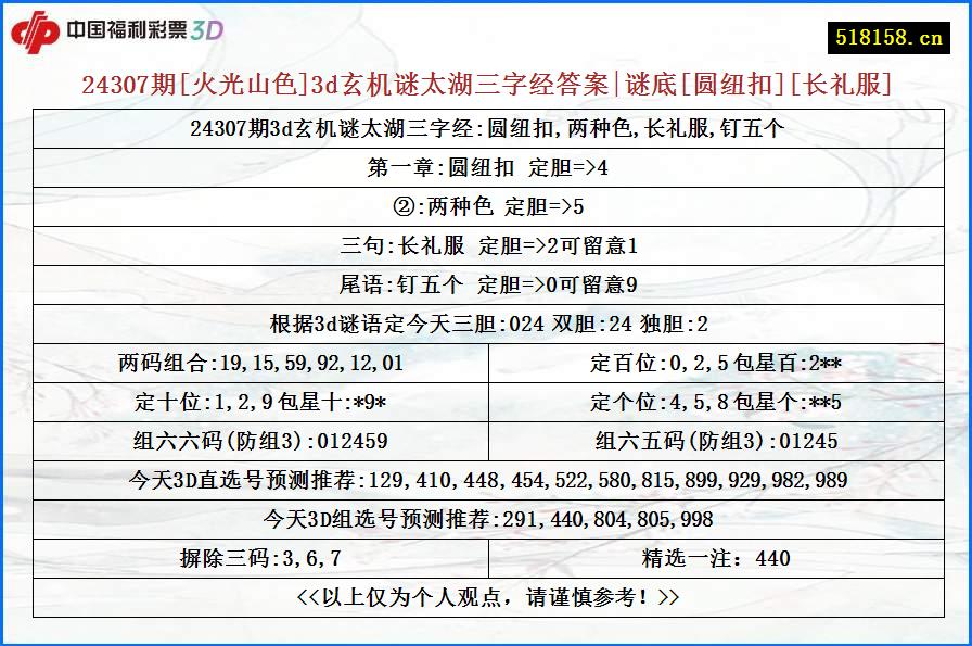 24307期[火光山色]3d玄机谜太湖三字经答案|谜底[圆纽扣][长礼服]