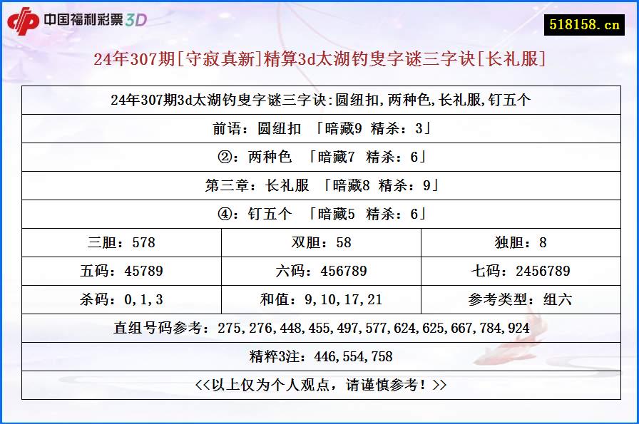 24年307期[守寂真新]精算3d太湖钓叟字谜三字诀[长礼服]