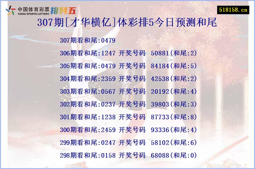 307期[才华横亿]体彩排5今日预测和尾