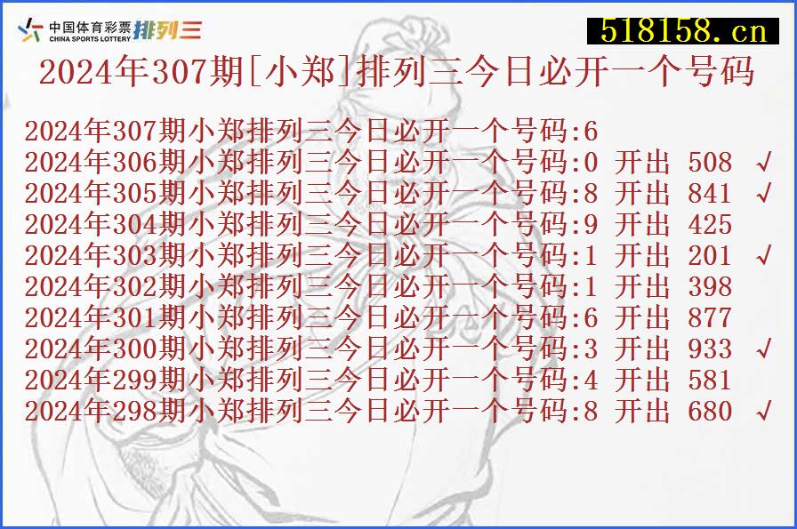 2024年307期[小郑]排列三今日必开一个号码