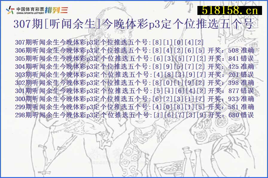 307期[听闻余生]今晚体彩p3定个位推选五个号