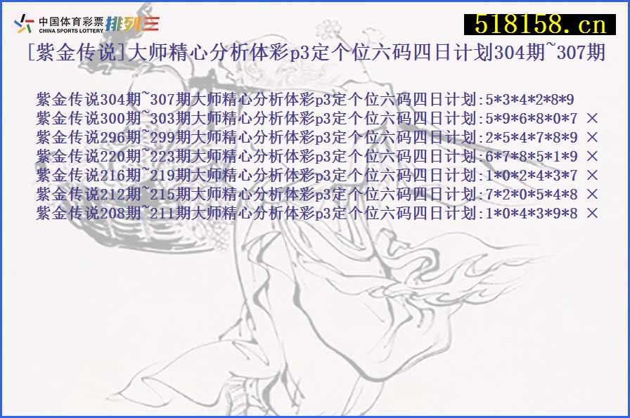 [紫金传说]大师精心分析体彩p3定个位六码四日计划304期~307期