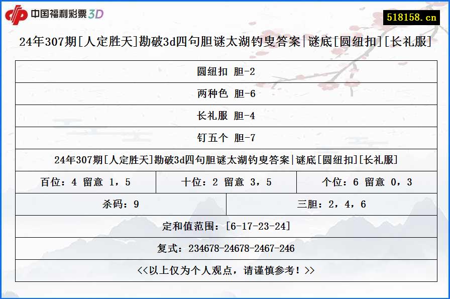 24年307期[人定胜天]勘破3d四句胆谜太湖钓叟答案|谜底[圆纽扣][长礼服]