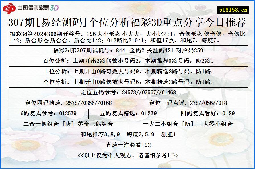 307期[易经测码]个位分析福彩3D重点分享今日推荐