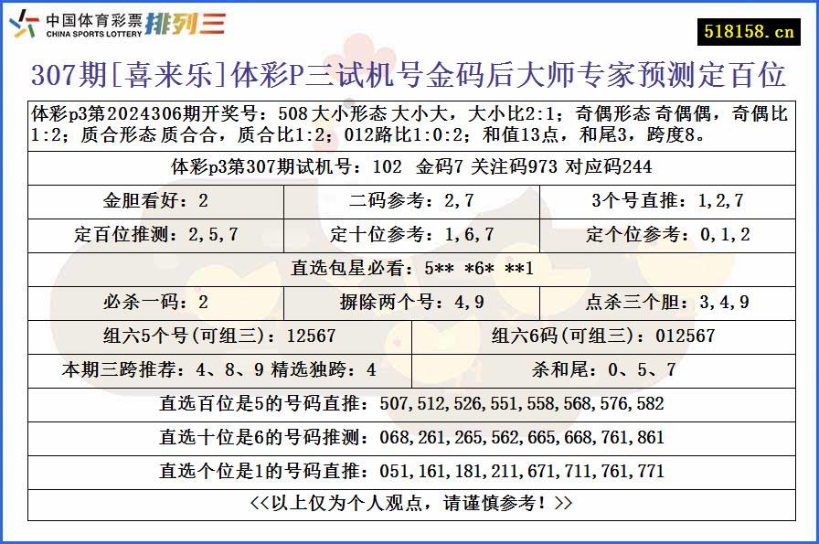 307期[喜来乐]体彩P三试机号金码后大师专家预测定百位