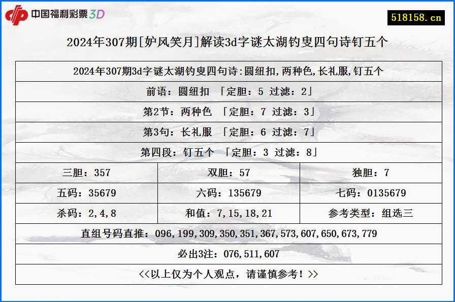 2024年307期[妒风笑月]解读3d字谜太湖钓叟四句诗钉五个