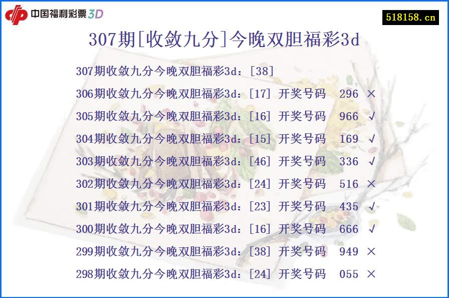 307期[收敛九分]今晚双胆福彩3d