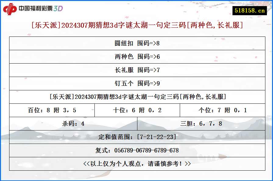 [乐天派]2024307期猜想3d字谜太湖一句定三码[两种色,长礼服]