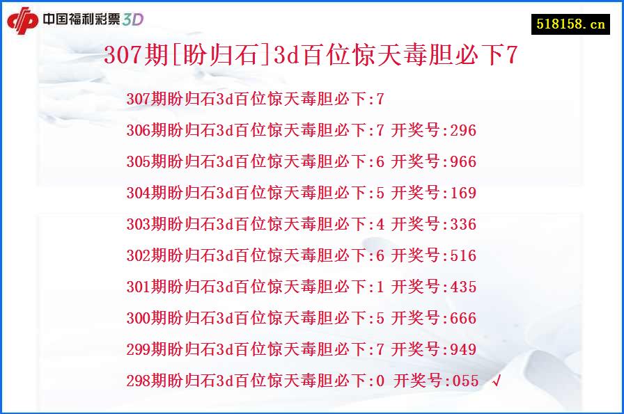 307期[盼归石]3d百位惊天毒胆必下7