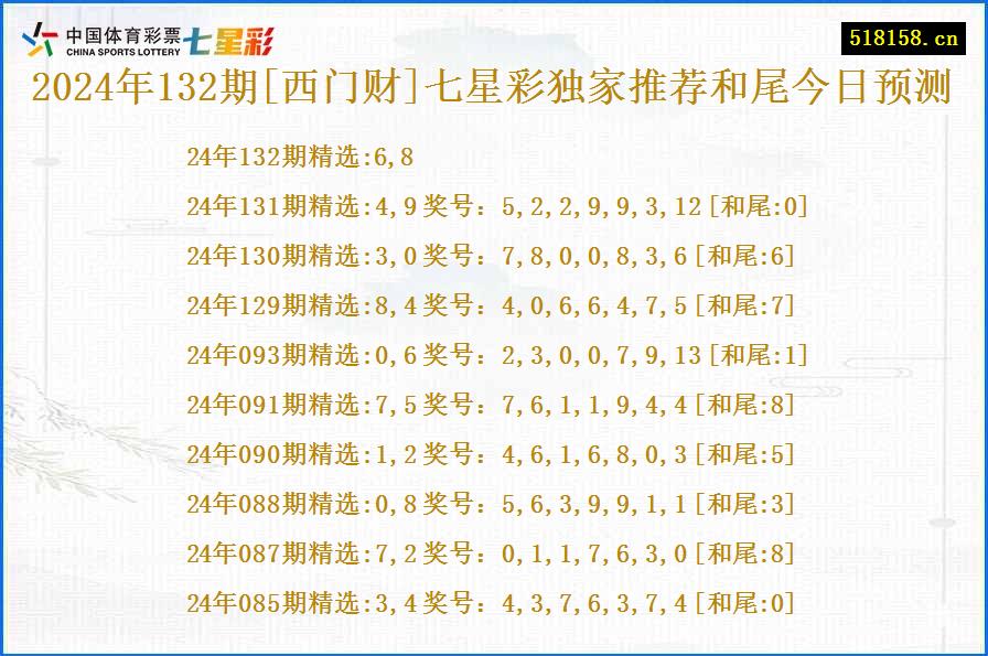 2024年132期[西门财]七星彩独家推荐和尾今日预测