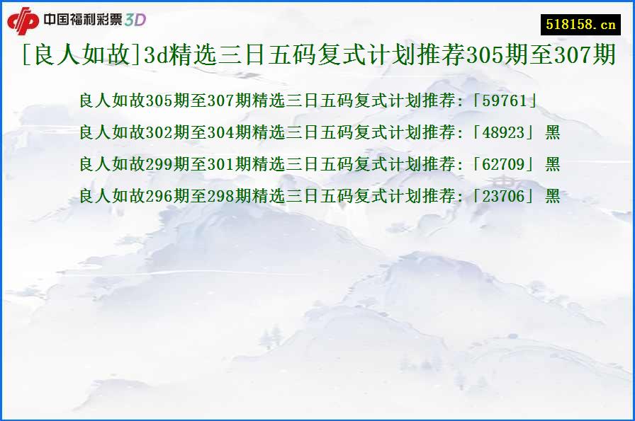 [良人如故]3d精选三日五码复式计划推荐305期至307期