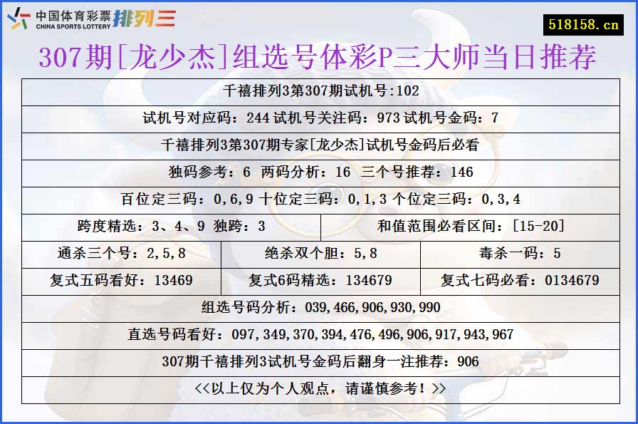 307期[龙少杰]组选号体彩P三大师当日推荐