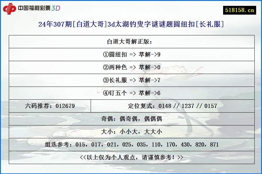 24年307期[白道大哥]3d太湖钓叟字谜谜题圆纽扣[长礼服]