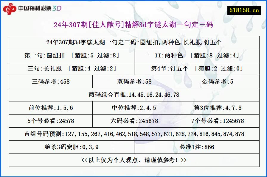 24年307期[佳人献号]精解3d字谜太湖一句定三码