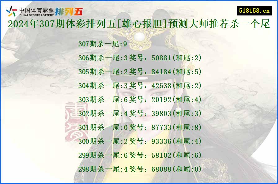 2024年307期体彩排列五[雄心报胆]预测大师推荐杀一个尾