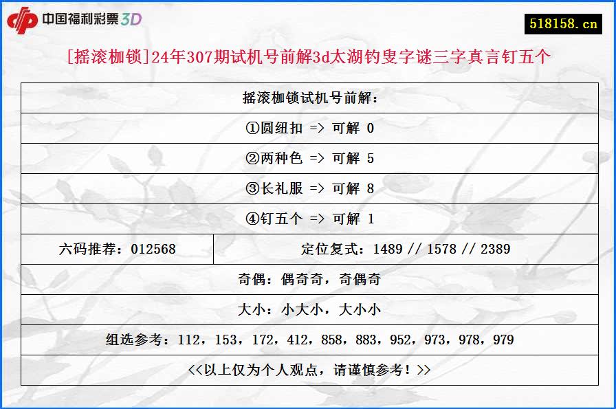 [摇滚枷锁]24年307期试机号前解3d太湖钓叟字谜三字真言钉五个