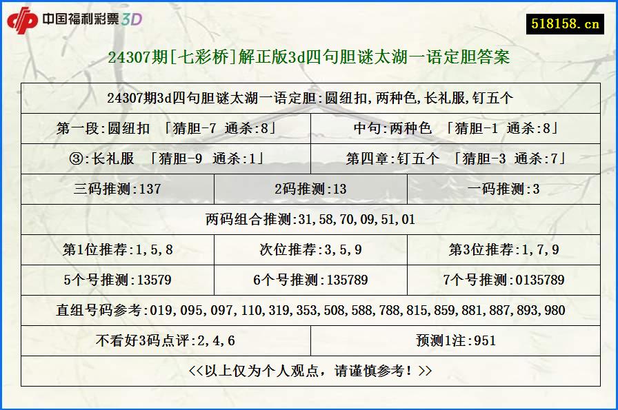 24307期[七彩桥]解正版3d四句胆谜太湖一语定胆答案