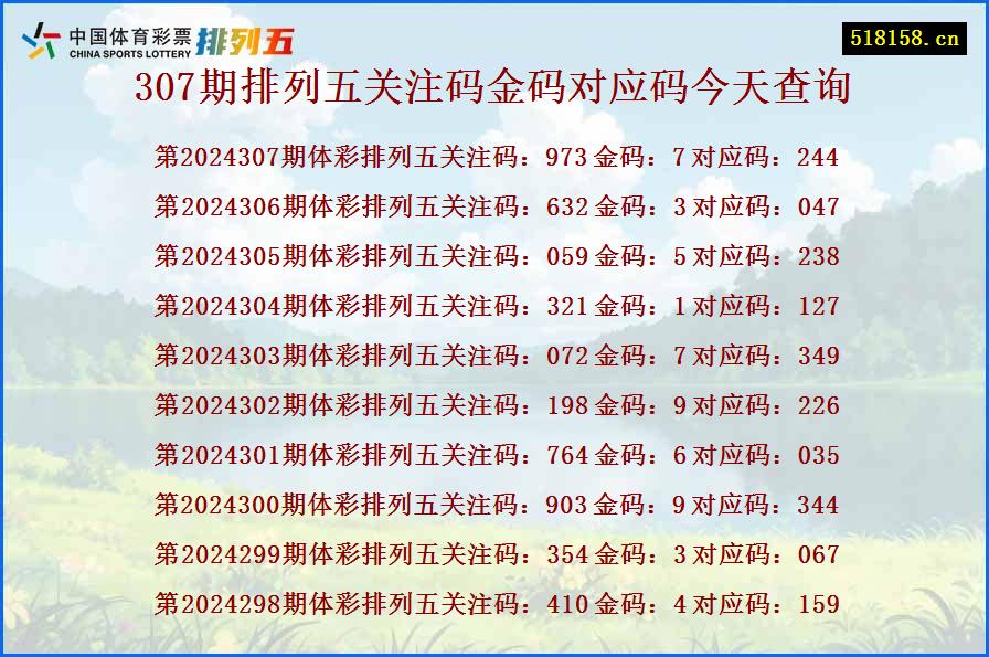 307期排列五关注码金码对应码今天查询