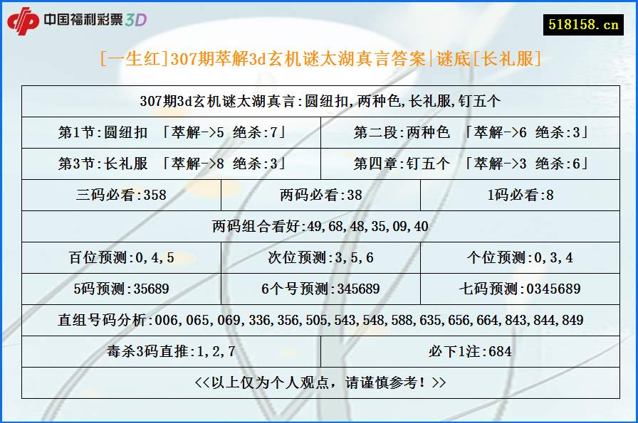 [一生红]307期萃解3d玄机谜太湖真言答案|谜底[长礼服]