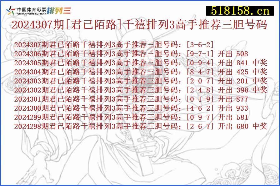 2024307期[君已陌路]千禧排列3高手推荐三胆号码