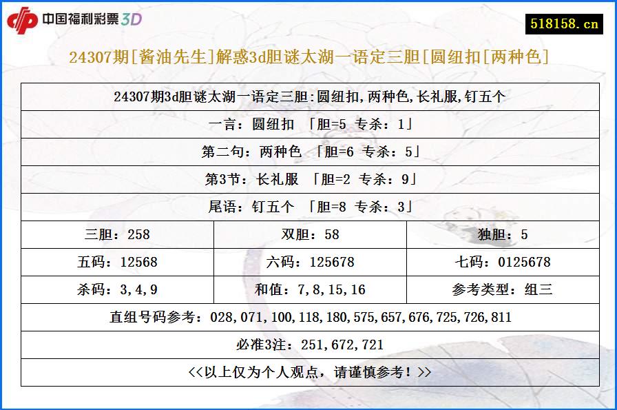 24307期[酱油先生]解惑3d胆谜太湖一语定三胆[圆纽扣[两种色]