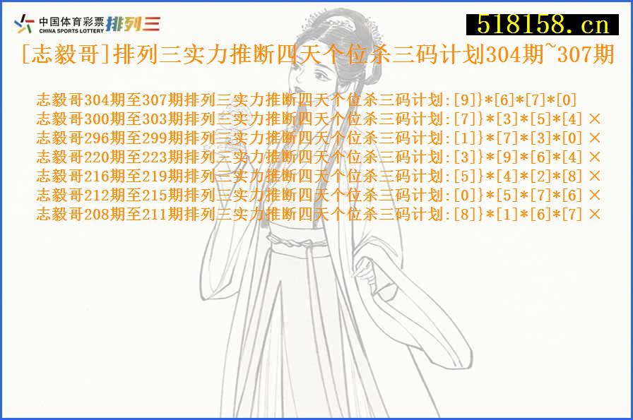 [志毅哥]排列三实力推断四天个位杀三码计划304期~307期