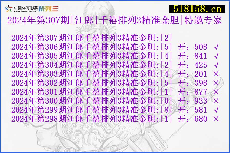 2024年第307期[江郎]千禧排列3精准金胆|特邀专家