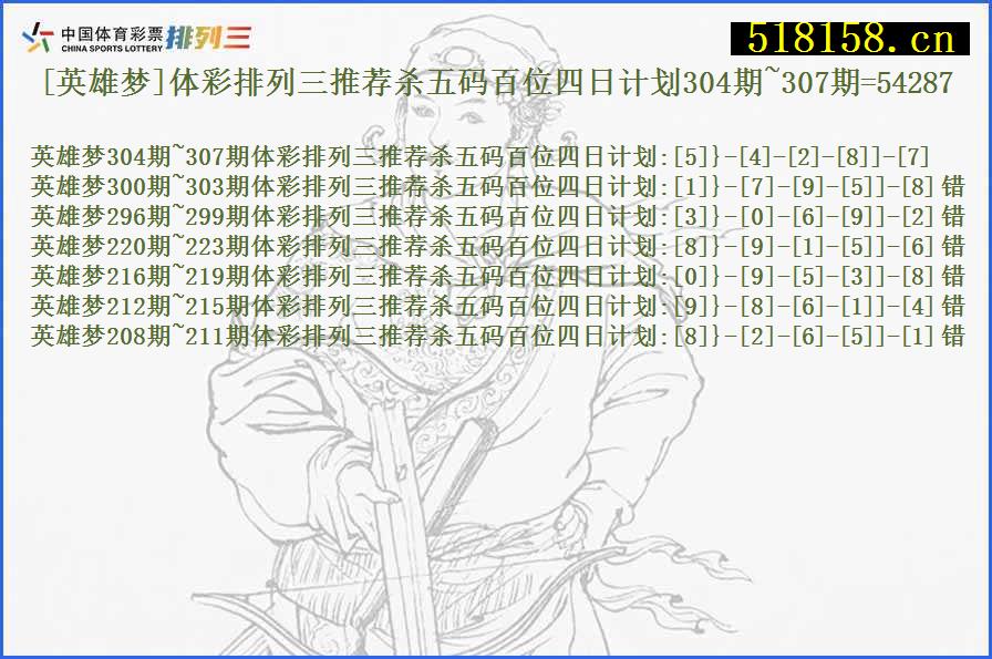 [英雄梦]体彩排列三推荐杀五码百位四日计划304期~307期=54287