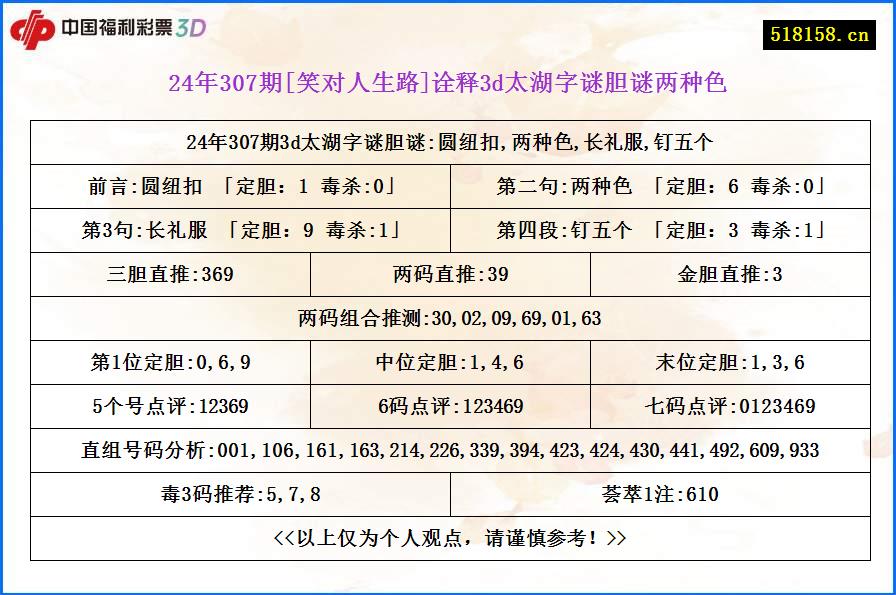 24年307期[笑对人生路]诠释3d太湖字谜胆谜两种色