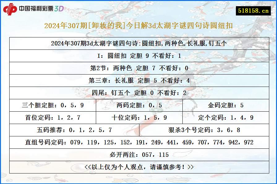 2024年307期[卸妆的我]今日解3d太湖字谜四句诗圆纽扣