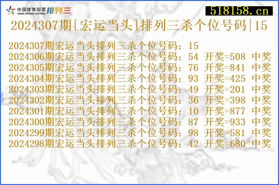 2024307期[宏运当头]排列三杀个位号码|15