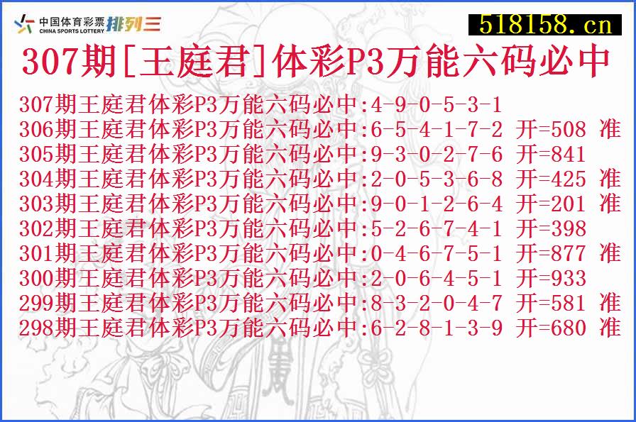 307期[王庭君]体彩P3万能六码必中