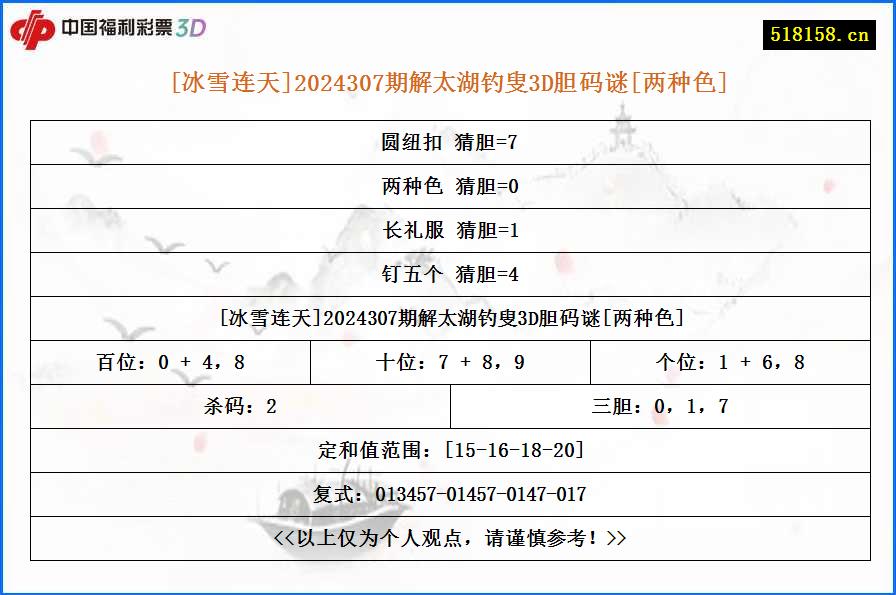 [冰雪连天]2024307期解太湖钓叟3D胆码谜[两种色]