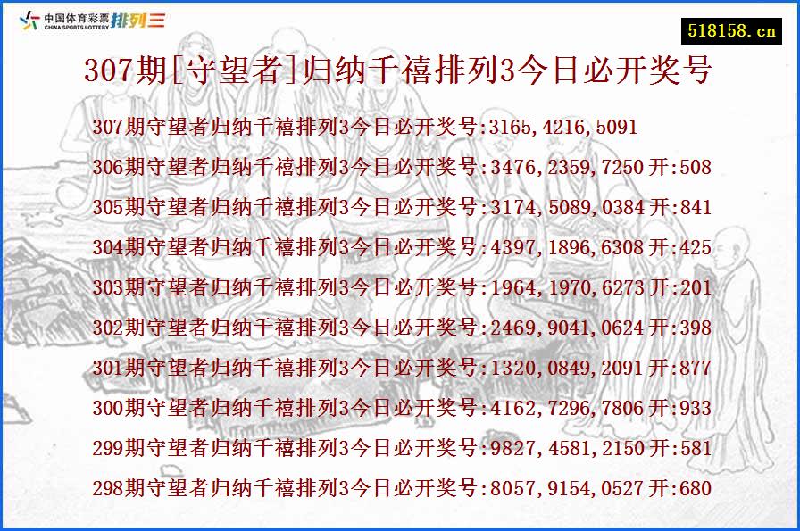 307期[守望者]归纳千禧排列3今日必开奖号