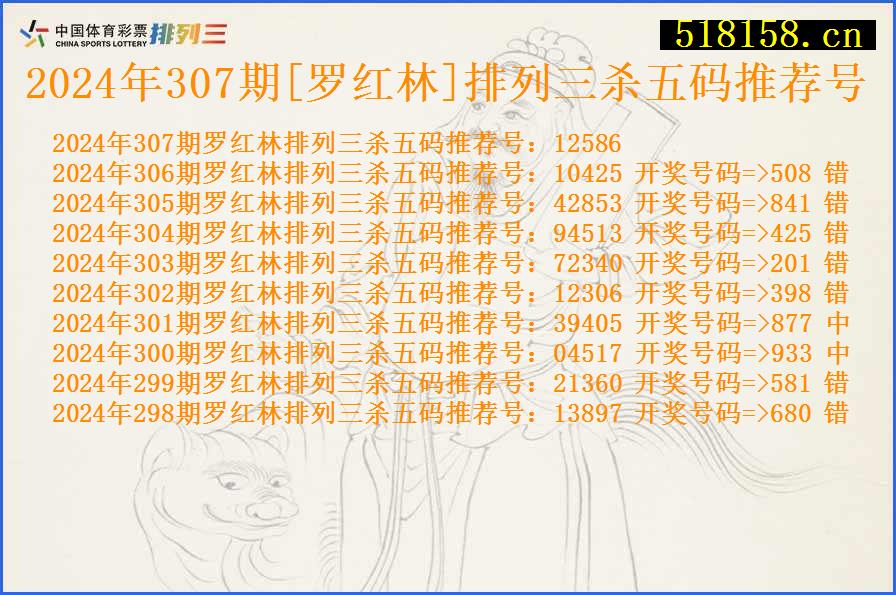 2024年307期[罗红林]排列三杀五码推荐号