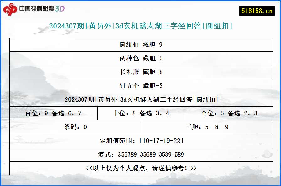 2024307期[黄员外]3d玄机谜太湖三字经回答[圆纽扣]