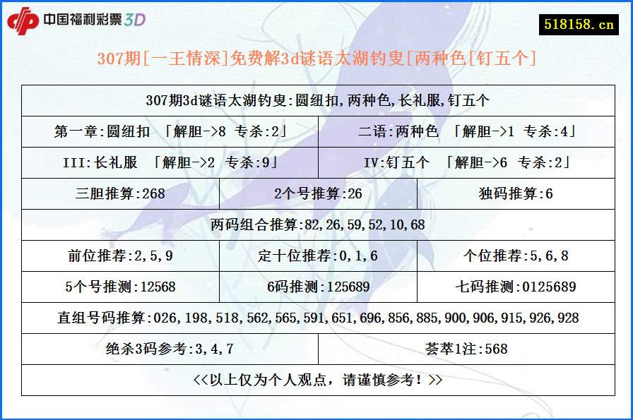 307期[一王情深]免费解3d谜语太湖钓叟[两种色[钉五个]