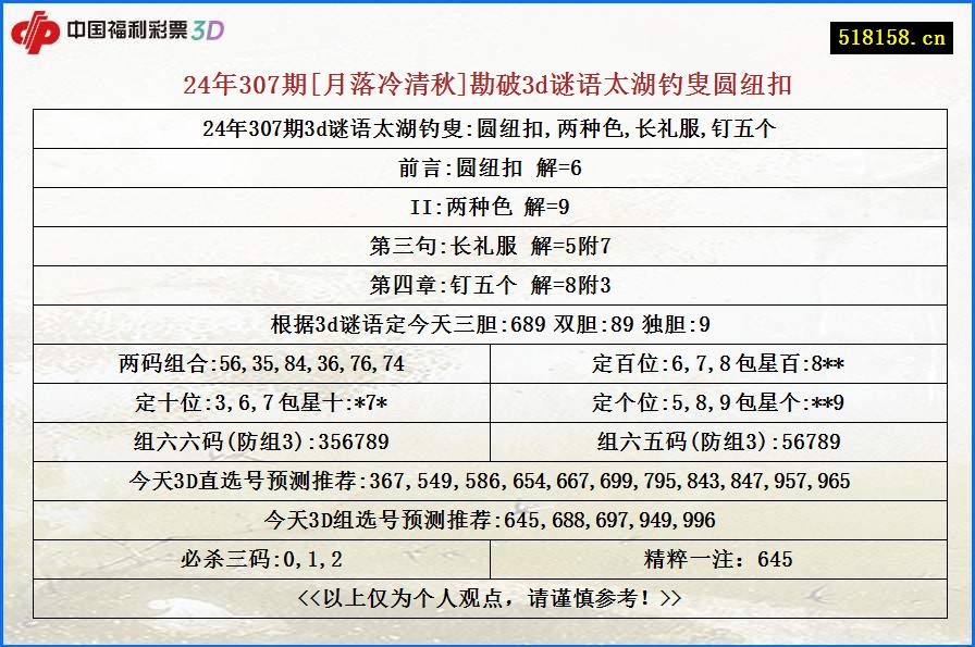 24年307期[月落冷清秋]勘破3d谜语太湖钓叟圆纽扣