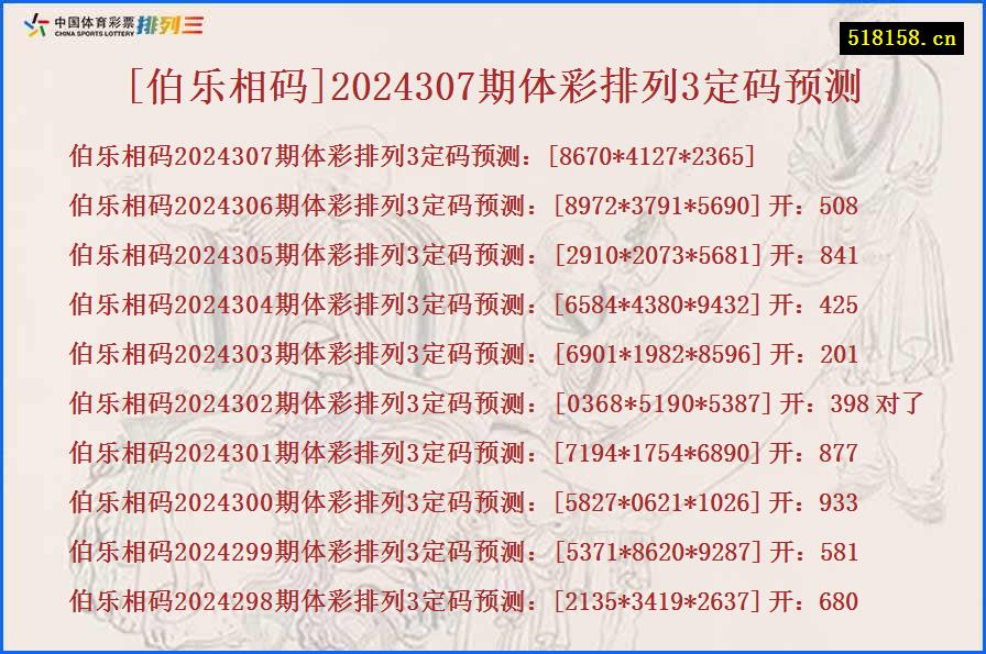 [伯乐相码]2024307期体彩排列3定码预测