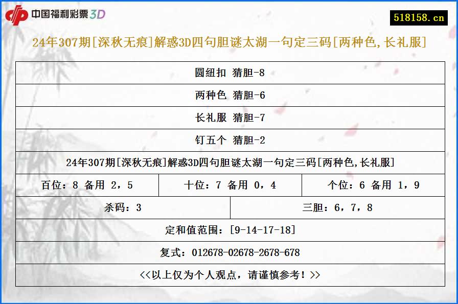 24年307期[深秋无痕]解惑3D四句胆谜太湖一句定三码[两种色,长礼服]