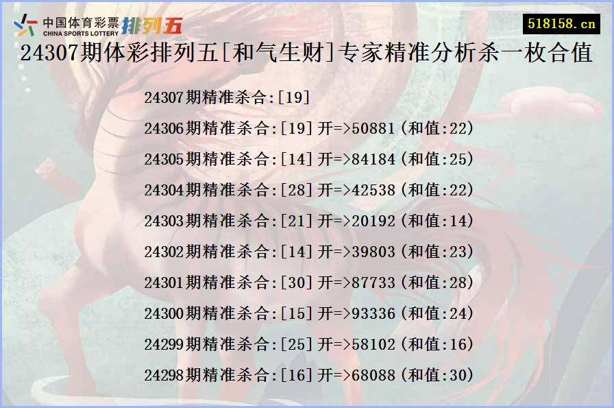 24307期体彩排列五[和气生财]专家精准分析杀一枚合值