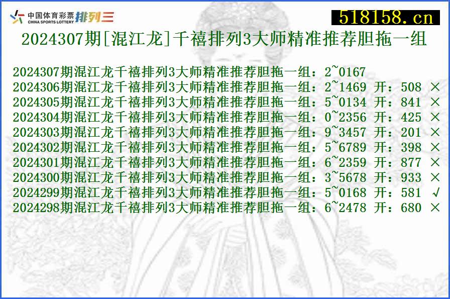 2024307期[混江龙]千禧排列3大师精准推荐胆拖一组