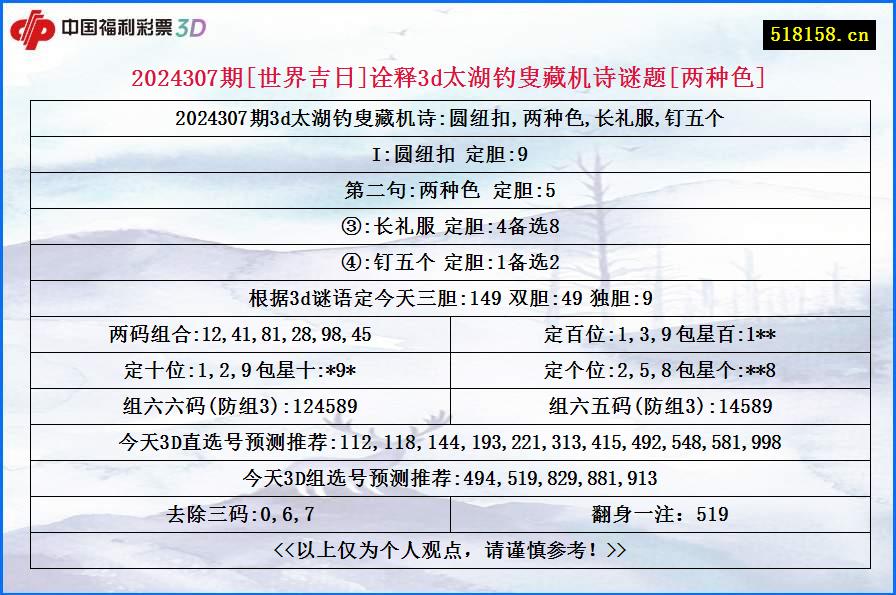 2024307期[世界吉日]诠释3d太湖钓叟藏机诗谜题[两种色]