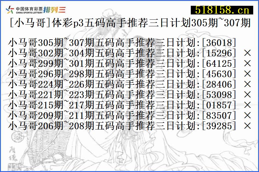 [小马哥]体彩p3五码高手推荐三日计划305期~307期