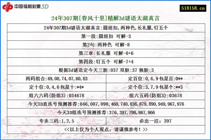 24年307期[春风十里]精解3d谜语太湖真言